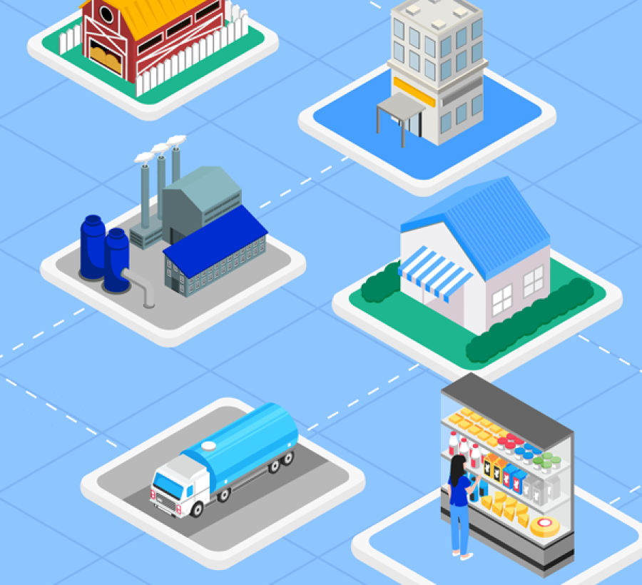 A Quick Guide to Supply Chain Decarbonisation